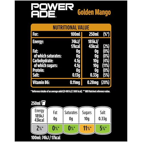 Powerade Bottle Exotic Mango 500 ml (Pack of 12) 1