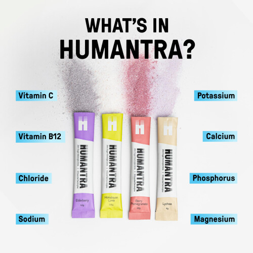 Humantra Electrolyte Packets | Zero Sugar | W/ 6 Electrolytes | Electrolytes Powder (80 Count, 4 Pack Bundle) 1