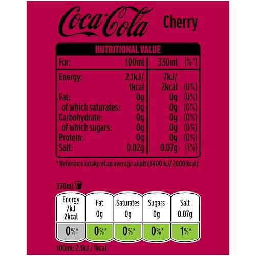 Coca Cola Zero Sugar Can Cherry 330 ml (Pack of 24) 1