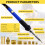 130PCS Threaded Inserts Nut Kit,60W Soldering Iron Heat Set Insert Tool Adjustable Temp Heat Thread Knurled Nut M2/M3/M4/M5/M6/M8 Threaded Inserts 5