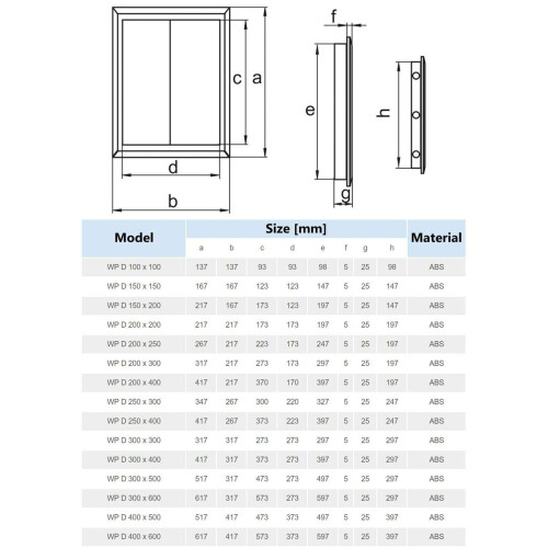 Value Access Panel - 300 x 400mm Plastic Hinged 2
