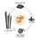 10FT/305CM Sliding Barn Door Track Kit - Hardware for Double Doors, J-Shape Design 5