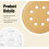 SATC Orbital Sander Discs 100PCS 125mm Sanding Discs Hook and Loop Mixed Grits 60 80 120 150 220 4