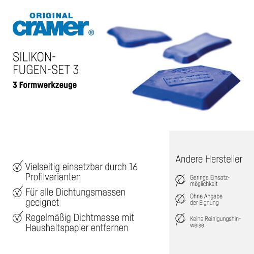 Cramer K12211 Fugi Kit 3, Blue 2