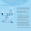 Wireless Wifi Bridge Dongle Wireless Access Points AP for Dreambox Xbox PS3 Network Printer Router ADSL IP Camera (Support Microsoft Windows Linux MAC 5