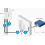 Ubiquiti ETH-SP Ethernet Surge Protector - White 3