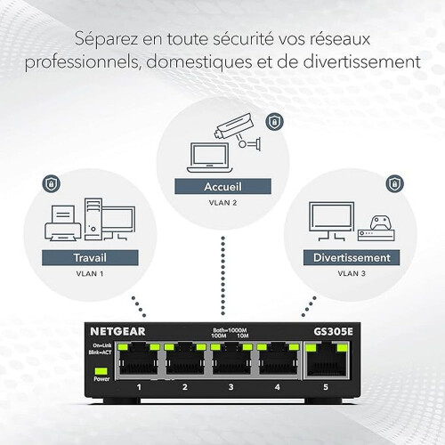Netgear Netgear GS305E-100PES 2
