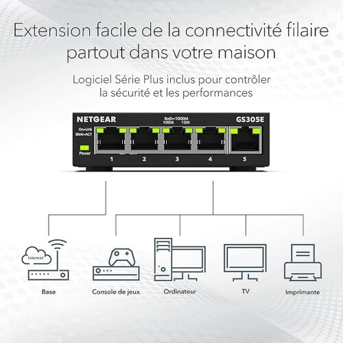 Netgear Netgear GS305E-100PES 1