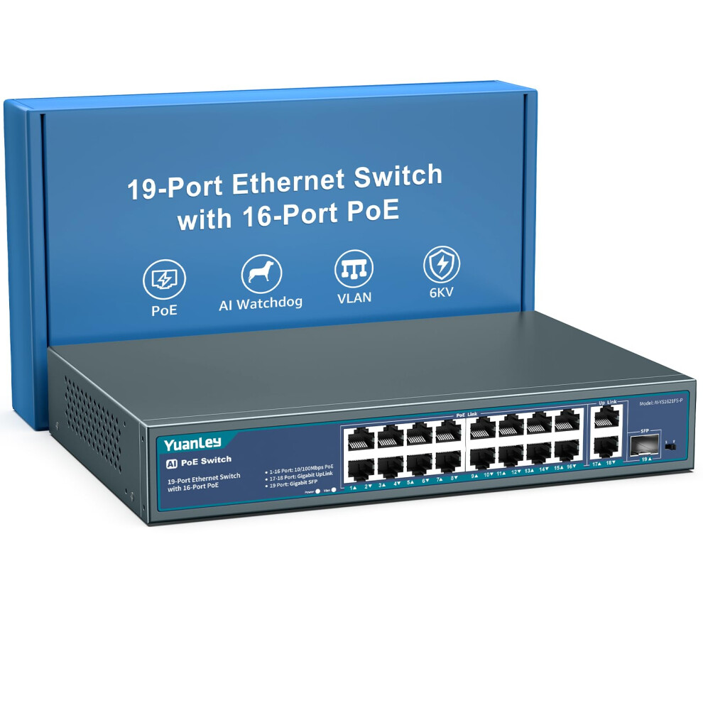 Yuanley 16 Port Poe Switch With 2 Gigabit Ethernet Uplink, 1 Sfp Port, 250W Poe+ Port Support 802.3Af/At, Unmanaged Network Switch With Ai Watchdog, 5051222461037