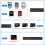 SDCard Reader, Multi-Format Memory Card Reader 4-in-1 usb C USB 3.0 Dual Connector Adapter Supports SD, MS, CF, TF, and Micro SD Cards. Compatible 3