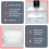 SousVideTools | Sous Vide Container | Water Tank | Anova Cooker Compatible | 20L 3