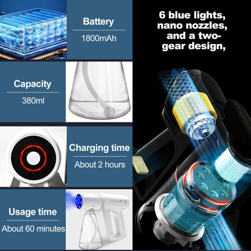 Electrostatic Nano Atomizer Sprayer with Blue Light, Dual Gear Adjustment, USBC Rechargeable 2