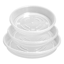 12 Pcs Clear Plastic Plant Saucers Set with Water Stain Protection, Round Flower Pot Trays 3 Sizes
