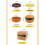 Ceramic Dinnerware Set with Creative Hamburger Design, Microwave Safe Stackable Plates and Bowls 2