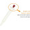4Pack Turkey Pop Up Timer Disposable Meat Thermometers for Roasting BBQ with Accurate Temperature 4