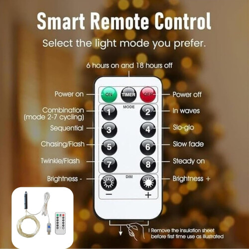 Christmas Tree Lights with Waterfall Effect, 8 Modes LED String Lights, Remote Timer, White 1m 20 Strips 200 LEDs 2