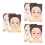 6 Pcs Reusable Face Paint Practice Board For Beginners 8