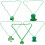 15 Pcs St Patrick's Shamrock Necklaces Assorted Styles 1