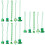 15 Pcs St Patrick's Shamrock Necklaces Assorted Styles 7
