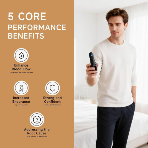Male Erectile Dysfunction Device with Ergonomic Grip, Waterproof USB Rechargeable Penile Health Tool 2