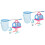 2 Sets Critter Catcher Bug Cage With Magnifying Glass For Kids 4