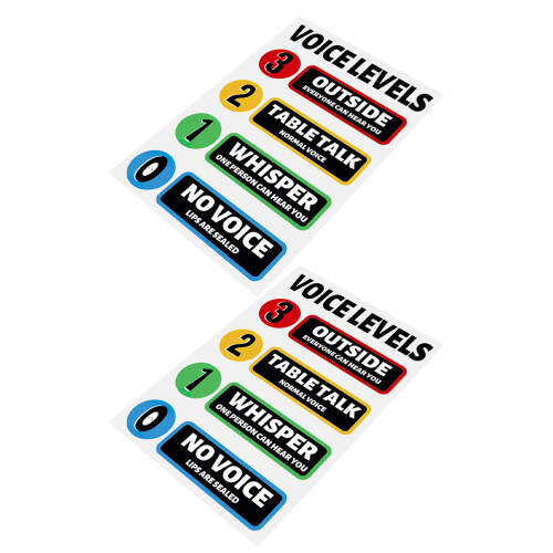 8 Sets Waterproof Classroom Noise Level Posters And Wall Decals