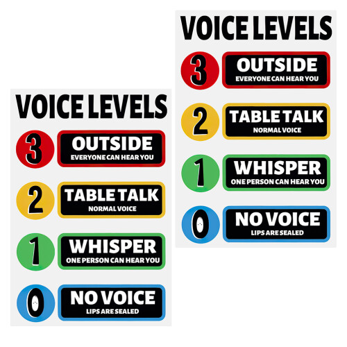 8 Sets Waterproof Classroom Noise Level Posters And Wall Decals 1