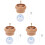 3Sets DIY Sieraden Tool Spinner Kom Voor Tailleparels 2