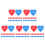 100Pcs Acrylic Hot and Indicator Stickers Assorted 4