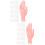 2 Sets Vivid Manicure Practice Hand Model False Hand Diy Tools 7