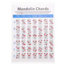 2Pièces Tableaux Accords Mandoline Colorés Pour Apprentissage Facile