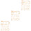 3Sets Baby Aankondigingskaarten Beige Groeiherinnering 5