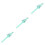 3Pièces Silicone Enfants Vert Durable Cartoon Agréable 5