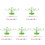 5Sets Plastic DIY Planetary Model Science Toy for Kids Assorted Colors 4