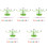 5Sets Plastic DIY Planetary Model Science Toy for Kids Assorted Colors 5