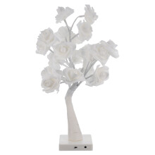 30pcs Model Scenery Trees Diy Miniature Trees Artificial Plant For Train Model