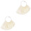 2 Pcs Plastic Measuring Lap Bracelet Ring Tool For Jewelry Making 3