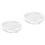 2Pcs White Protective Polyester Cover for Rain Water Buckets 4