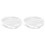2Pcs White Protective Polyester Cover for Rain Water Buckets 2