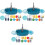 3Sets Plastic Bird Bath for Cage Assorted Color Durable Parrot Tub 4