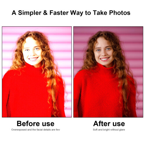 Soft Light Diffuser for IM20 Mini Flash, White PV Build Reduces Shadows for Photography 1
