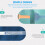 1Ensemble Brosse Silicone Portable Pour Nettoyage Rapide 3