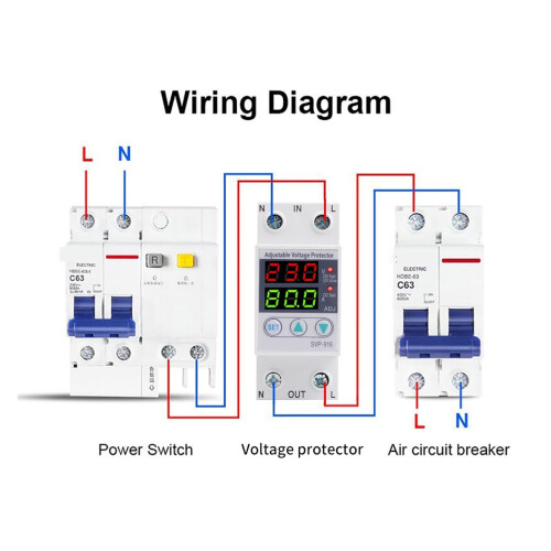 Surge Protection Device 230V 63A LCD Adjustable Voltage Relay with Dual LED Indicators for Home Electrical Panel 2