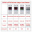 Surge Protection Device 230V 63A LCD Adjustable Voltage Relay with Dual LED Indicators for Home Electrical Panel 2