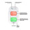 Children's Hand Washing And Tooth Brushing Timer Children's Led Hand Washing/brushing Timer 3