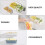 Rinsing Bowl 2-in-1 Multi-function Kitchen Colander Filter Bowl Set Double-layer Plastic Food Strainer(white) 4