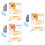 3Ensembles Tableau Effaçable De Bureau Multifonction Coloré 9