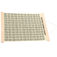 2Pcs Guitar Chord Wall Chart Yellow Paper Home Guitar Training Guide