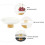 2Pcs Durable Round Storage Tray Bamboo ABS Makeup Organizer White 7