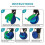 Photography Reflector Portable Backdrop Chromakey Double-sided 2-color Foldable Green Screen Backgr 4